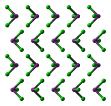 BiCl3-Bitmut+clorua-1911