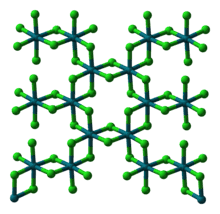 RhCl3-Rhodi(III)+clorua-1722