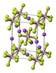 Na3[AlF6]-Natri+hexafloroaluminat-1512