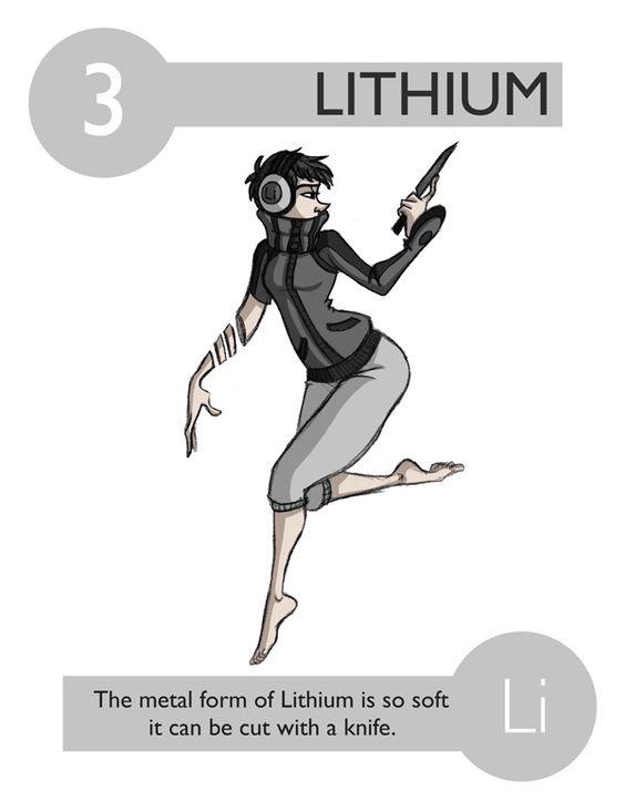 interesting-facts-about-lithium-34