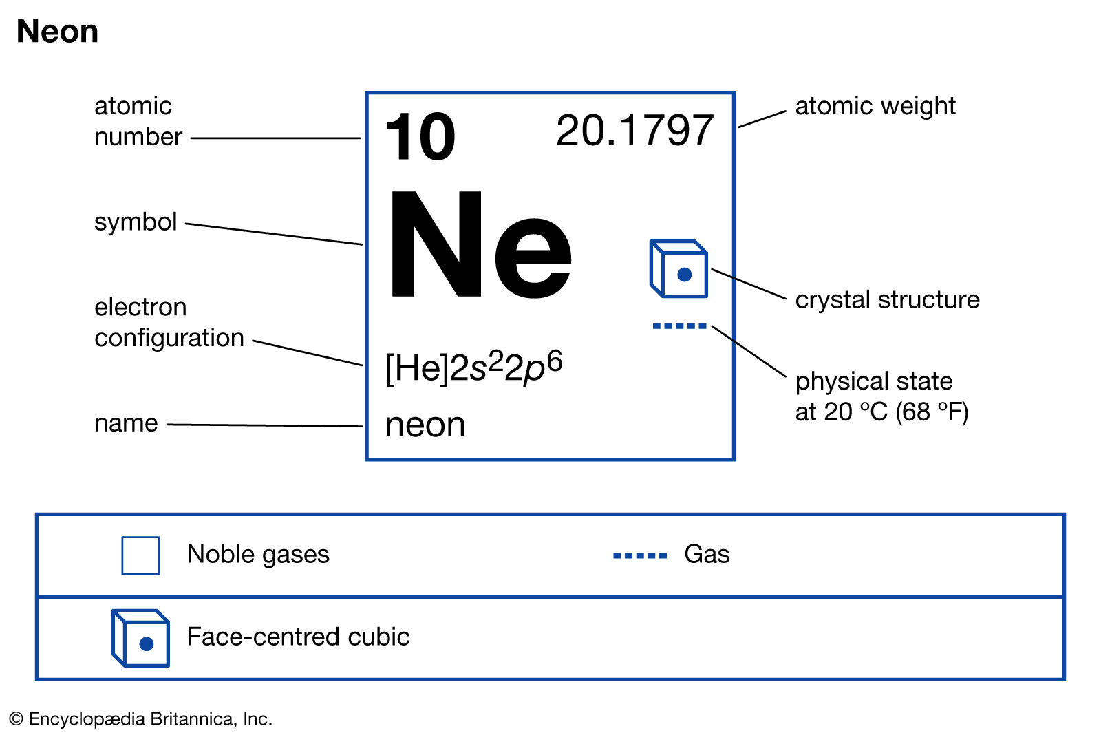 hinh-anh-interesting-facts-about-neon-39-0