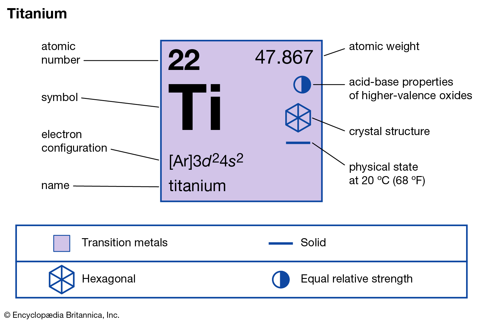 hinh-anh-interesting-facts-about-titan-46-0