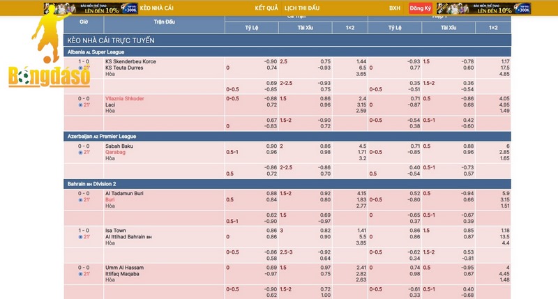 hinh-anh-keo-nha-cai-5-nen-tang-so-1-cho-cac-fan-ham-mo-bong-da-256-1