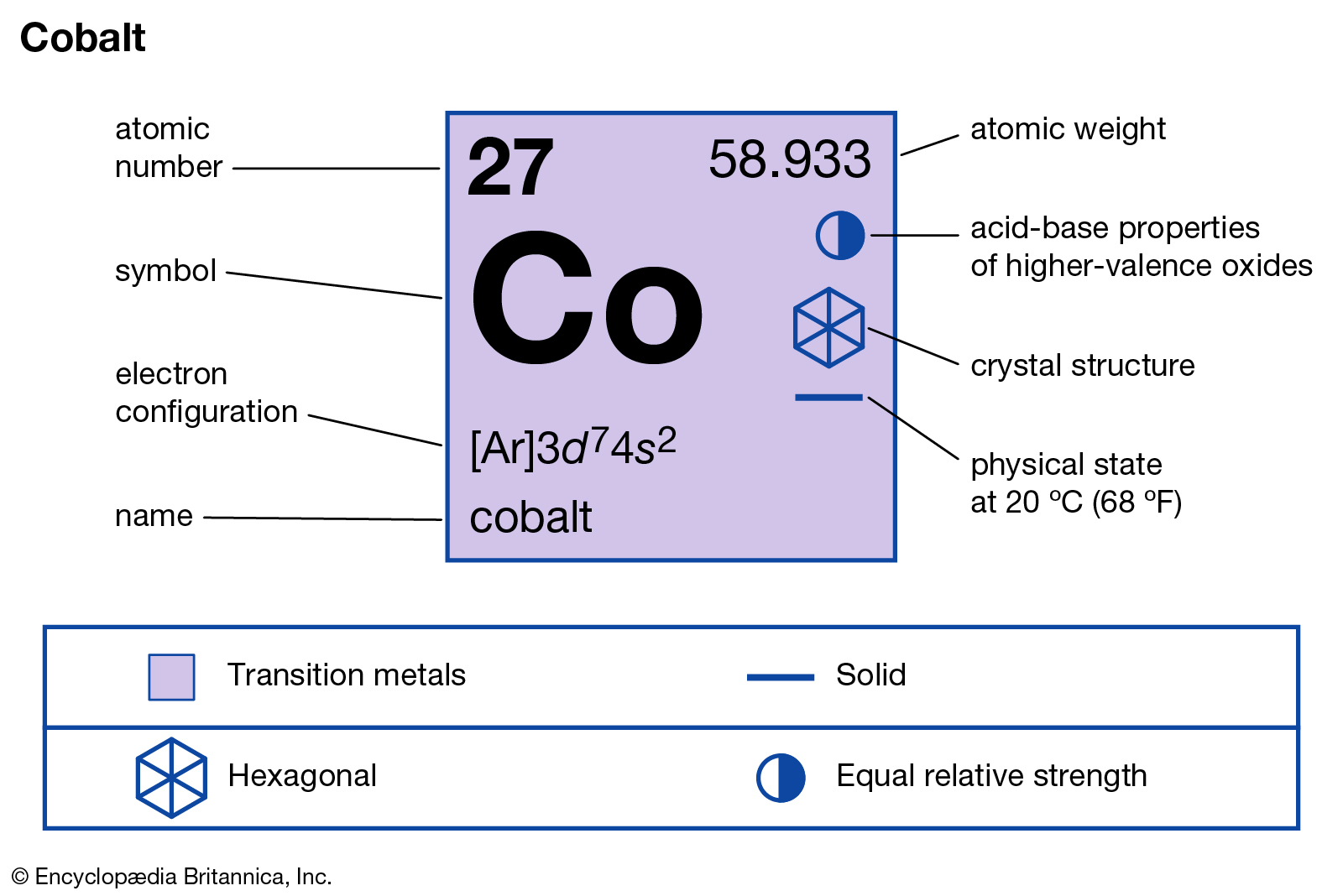 hinh-anh-interesting-facts-about-cobalt-55-0