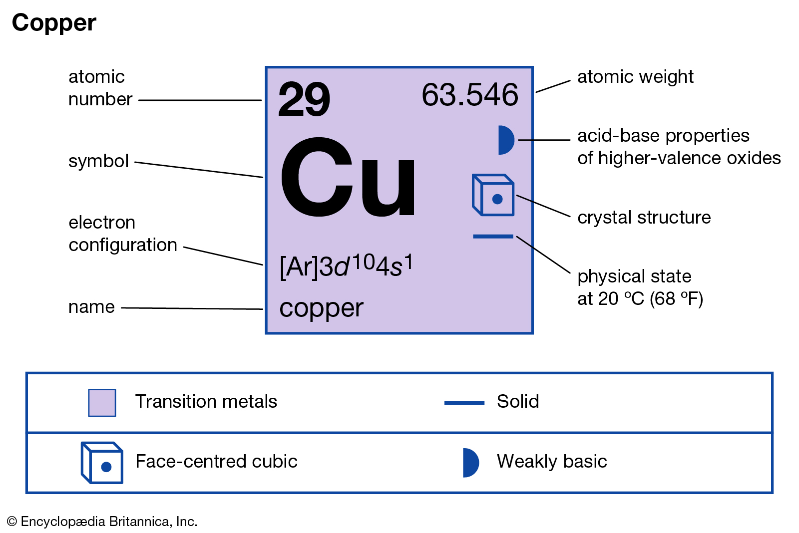 hinh-anh-interesting-facts-about-copper-metal-59-0